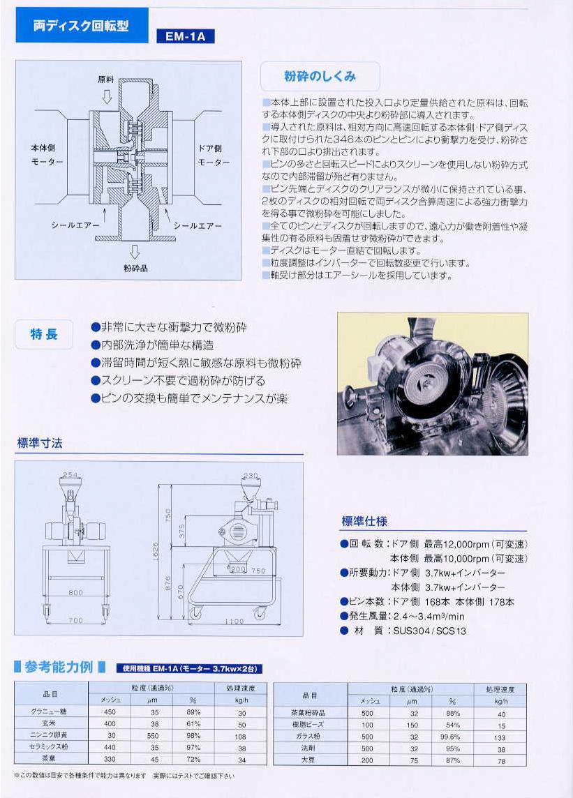[[ EM-1 ���饹�� ]]