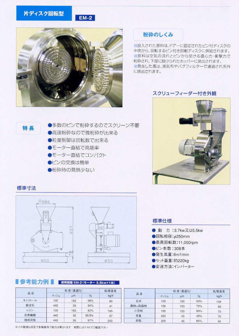 [[ EM-1 ���饹�� ]]