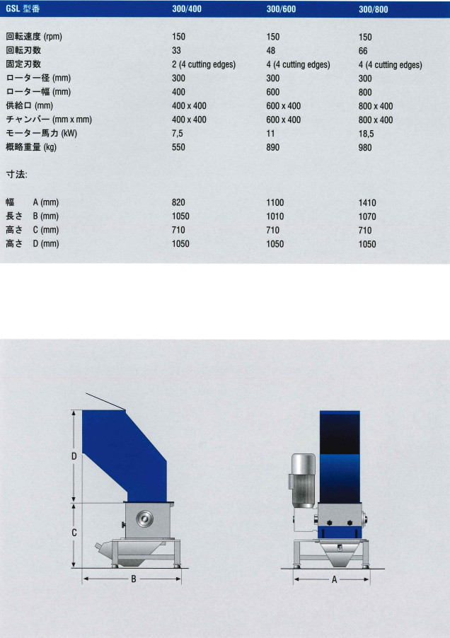 [[åߥ GSL300꡼ˡ]]