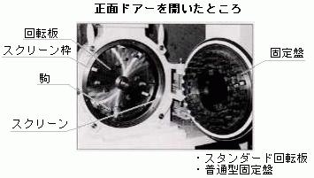 槇野産業機器カタログ|マキノ式粉砕機 CIシリーズ＜大型＞