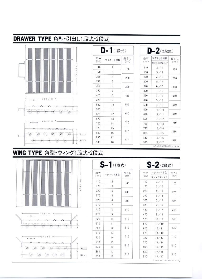 [[ grm5 饹 ]]