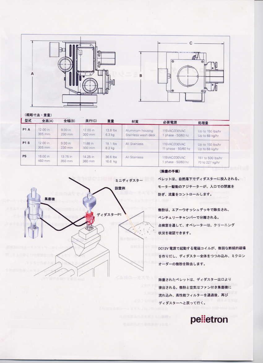 [[ PD2 饹 ]]