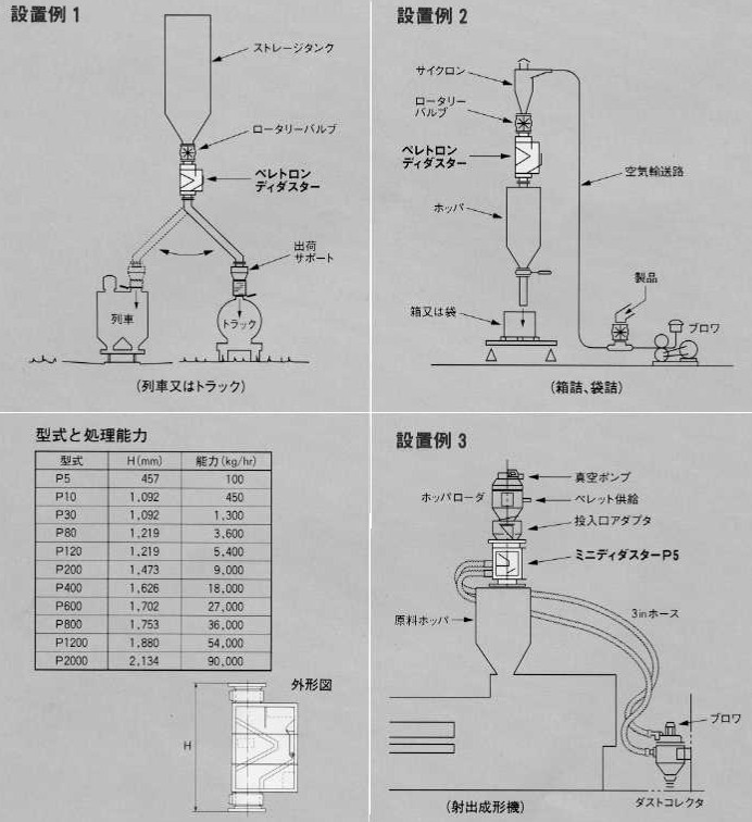 [[ PELL-sun 饹 ]]