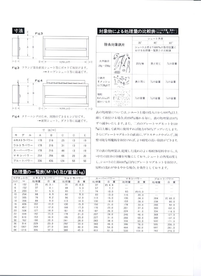 [[ plm4 饹 ]]