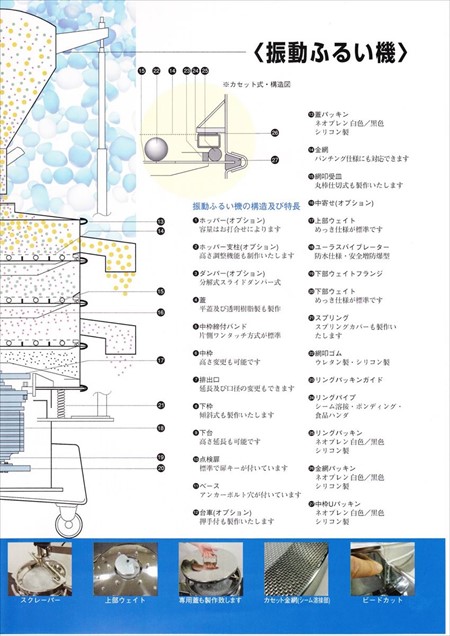 [[  FSưդ뤤-3 饹 ]]