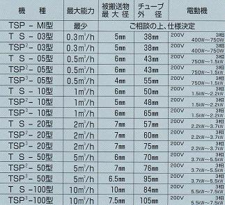 [[ tsy15 饹 ]]