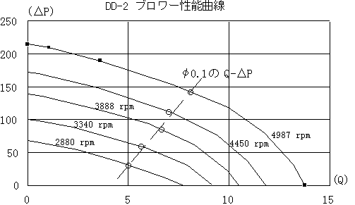 [[ 饹 ]]