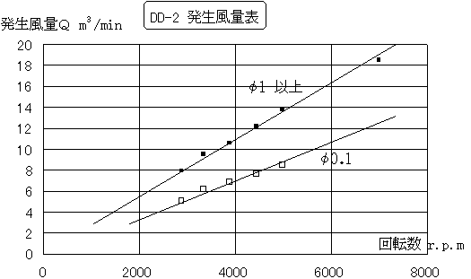 [[ 饹 ]]