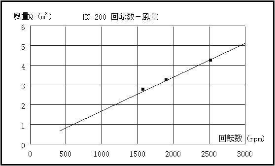 [[ 饹 ]]