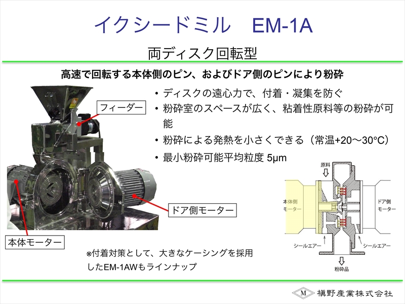 イクシードミルEM-1A 槇野産業式粉砕機の選び方講座