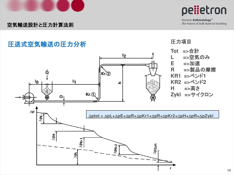 [[ ͢ƥ pellcon3-13 ]]