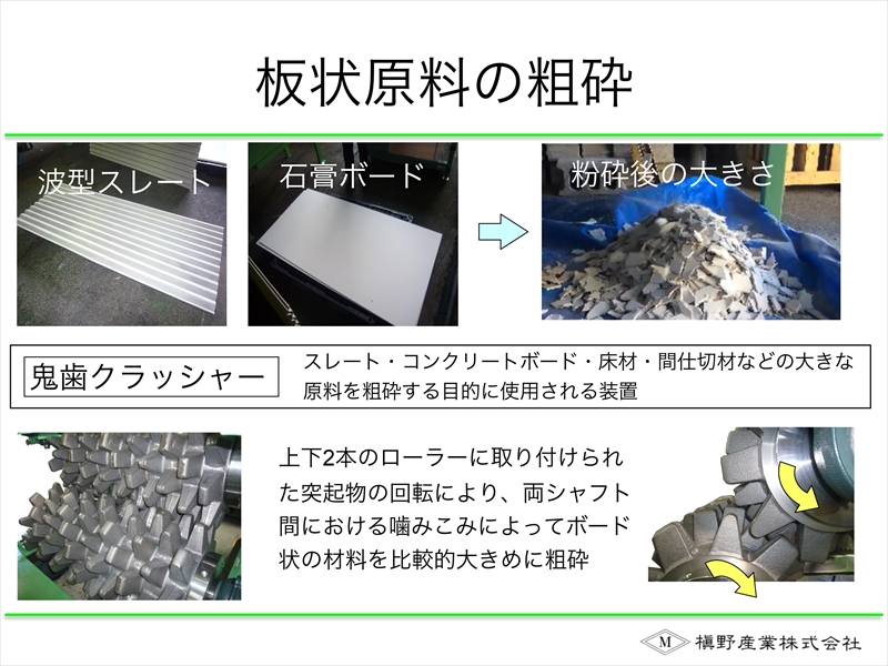 板状原料の粗砕 槇野産業式粉砕機の選び方講座